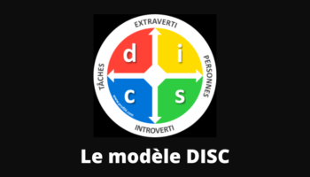 Modèle DISC